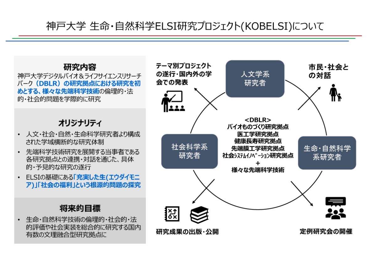 バイオエコノミーチーム